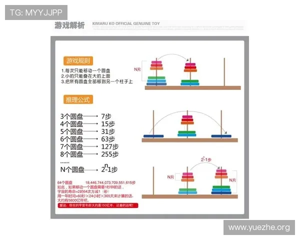 三公三孤新手入门指南详细讲解游戏规则和基本操作快速上手